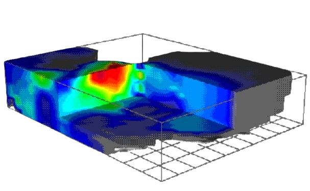 EVS Coal Stockpile Model